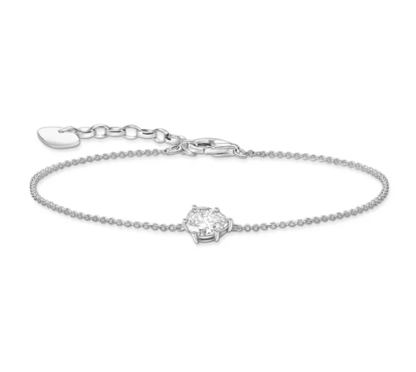 THOMAS SABO RANNEKORU PISARAN MUOTOISELLA KIVELLÄ